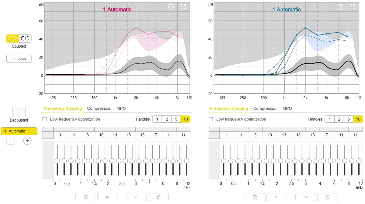 Chỉnh máy - Quy trình thử máy trợ thính