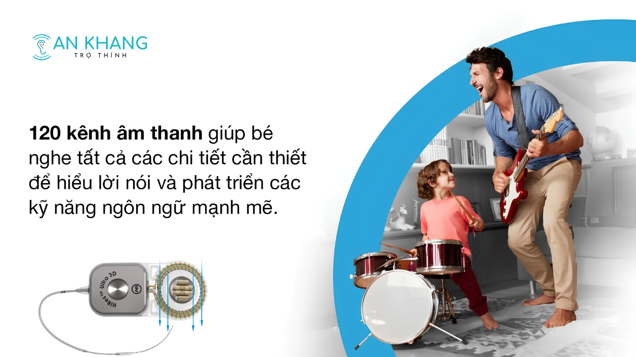 HiRes Fidelity 120 - Công nghệ 120 kênh âm thanh trên thiết bị ốc tai điện tử AB có gì đặc biệt? 1 HiRes Fidelity 120 - Công nghệ 120 kênh âm thanh trên thiết bị ốc tai điện tử AB có gì đặc biệt? • 1