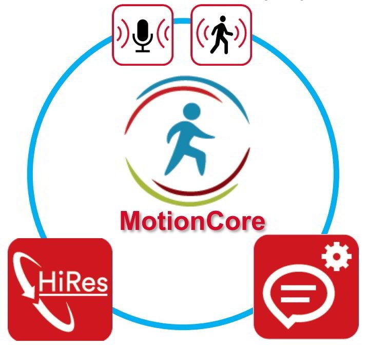 motion core máy trợ thính rexton motion core
